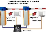 WJDZ101L  WJDZ101L BARRERA IZQUIERDA CONTROL DE ACCESO